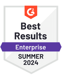 G2 Enterprise Best Results — Idea Management, 2024